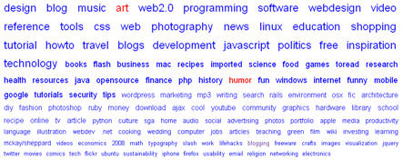 del.icio.us Tag Cloud Sorted by Size