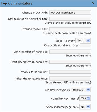 WordPress Top Commentators Plugin