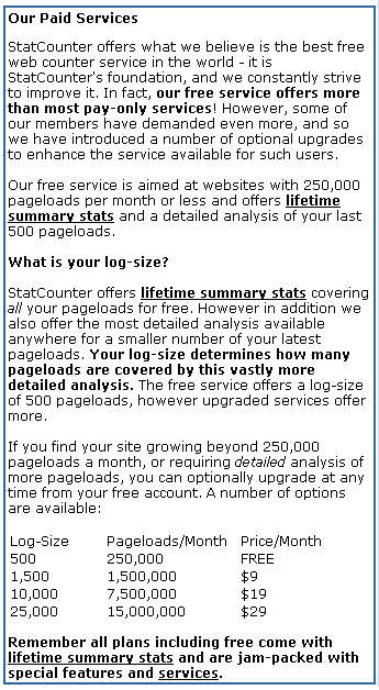 StatCounter Services